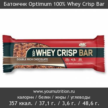 Батончик Optimum 100% Whey Crisp Bar: калорийность и содержание белков, жиров, углеводов