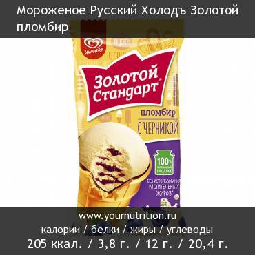 Мороженое Русский Холодъ Золотой пломбир: калорийность и содержание белков, жиров, углеводов