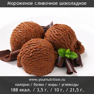 Мороженое сливочное шоколадное: калорийность и содержание белков, жиров, углеводов