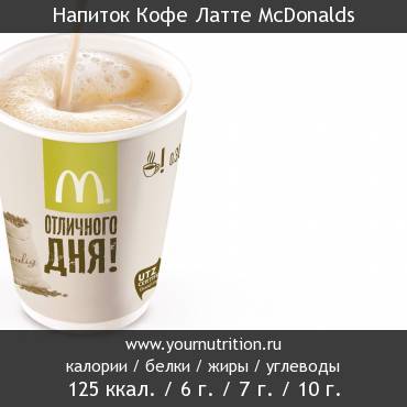 Напиток Кофе Латте McDonalds: калорийность и содержание белков, жиров, углеводов