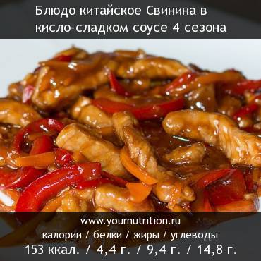Блюдо китайское Свинина в кисло-сладком соусе 4 сезона: калорийность и содержание белков, жиров, углеводов