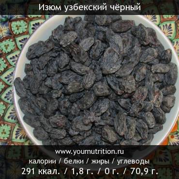 Изюм узбекский чёрный: калорийность и содержание белков, жиров, углеводов