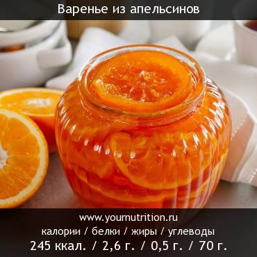 Варенье из апельсинов: калорийность и содержание белков, жиров, углеводов