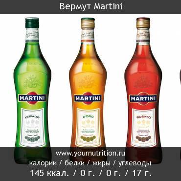 Вермут Martini: калорийность и содержание белков, жиров, углеводов