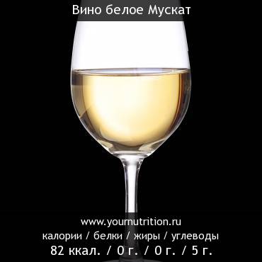 Вино белое Мускат: калорийность и содержание белков, жиров, углеводов