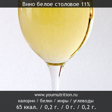 Вино белое столовое 11%: калорийность и содержание белков, жиров, углеводов