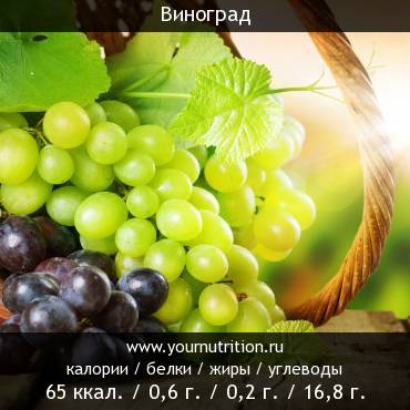 Виноград: калорийность и содержание белков, жиров, углеводов