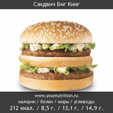 Сэндвич Биг Кинг: калорийность и содержание белков, жиров, углеводов