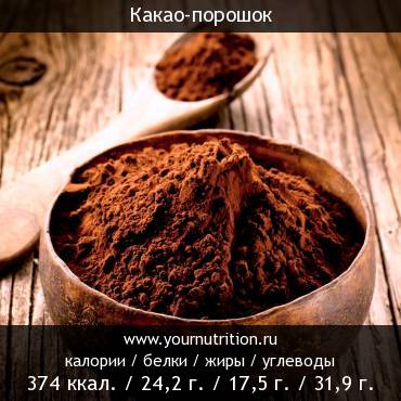 Какао-порошок: калорийность и содержание белков, жиров, углеводов
