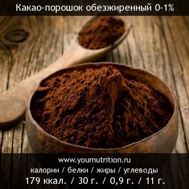 Какао-порошок обезжиренный 0-1%: калорийность и содержание белков, жиров, углеводов