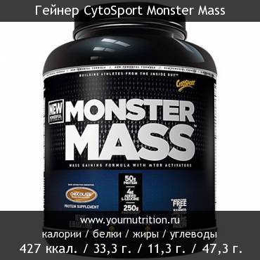 Гейнер CytoSport Monster Mass: калорийность и содержание белков, жиров, углеводов