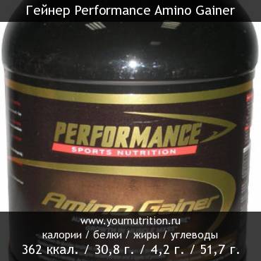 Гейнер Performance Amino Gainer: калорийность и содержание белков, жиров, углеводов