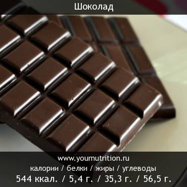 Шоколад: калорийность и содержание белков, жиров, углеводов