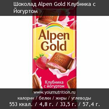 Шоколад Alpen Gold Клубника с Йогуртом: калорийность и содержание белков, жиров, углеводов
