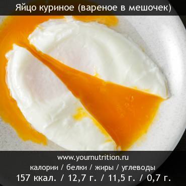 Яйцо куриное (вареное в мешочек): калорийность и содержание белков, жиров, углеводов