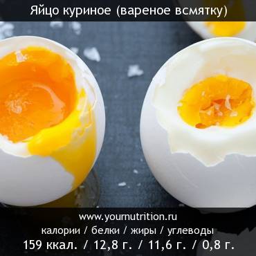 Яйцо куриное (вареное всмятку): калорийность и содержание белков, жиров, углеводов