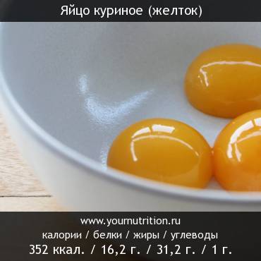 Яйцо куриное (желток): калорийность и содержание белков, жиров, углеводов