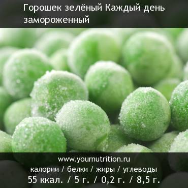 Горошек зелёный Каждый день замороженный: калорийность и содержание белков, жиров, углеводов