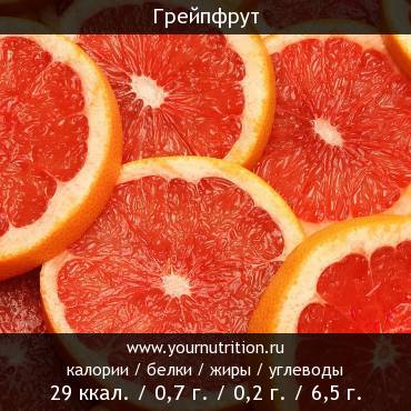 Грейпфрут: калорийность и содержание белков, жиров, углеводов