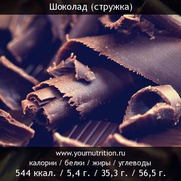Шоколад (стружка): калорийность и содержание белков, жиров, углеводов