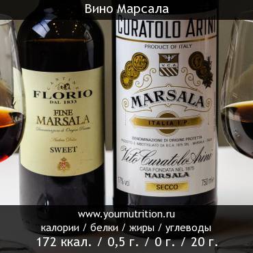 Вино Марсала: калорийность и содержание белков, жиров, углеводов