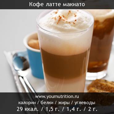 Кофе латте макиато: калорийность и содержание белков, жиров, углеводов