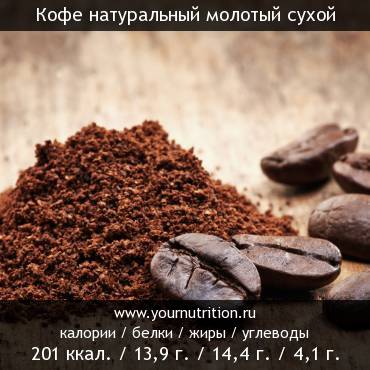 Кофе натуральный молотый сухой: калорийность и содержание белков, жиров, углеводов