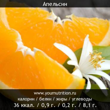 Апельсин: калорийность и содержание белков, жиров, углеводов