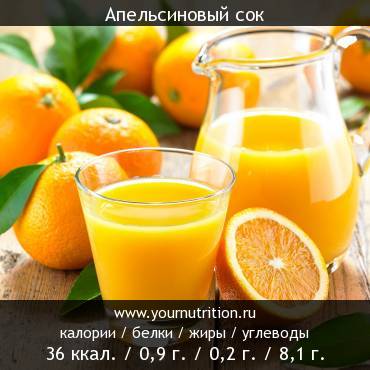 Апельсиновый сок: калорийность и содержание белков, жиров, углеводов