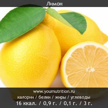 Лимон: калорийность и содержание белков, жиров, углеводов